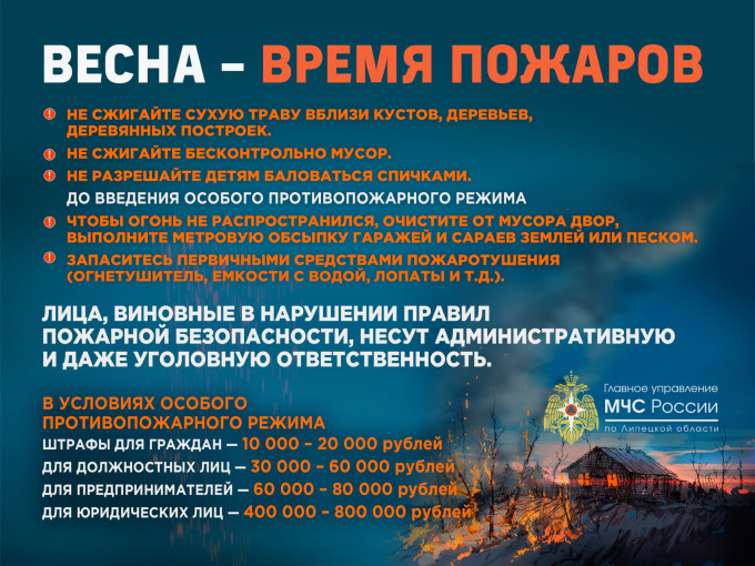 Пожарная безопасность весной Пожарная безопасность весной.